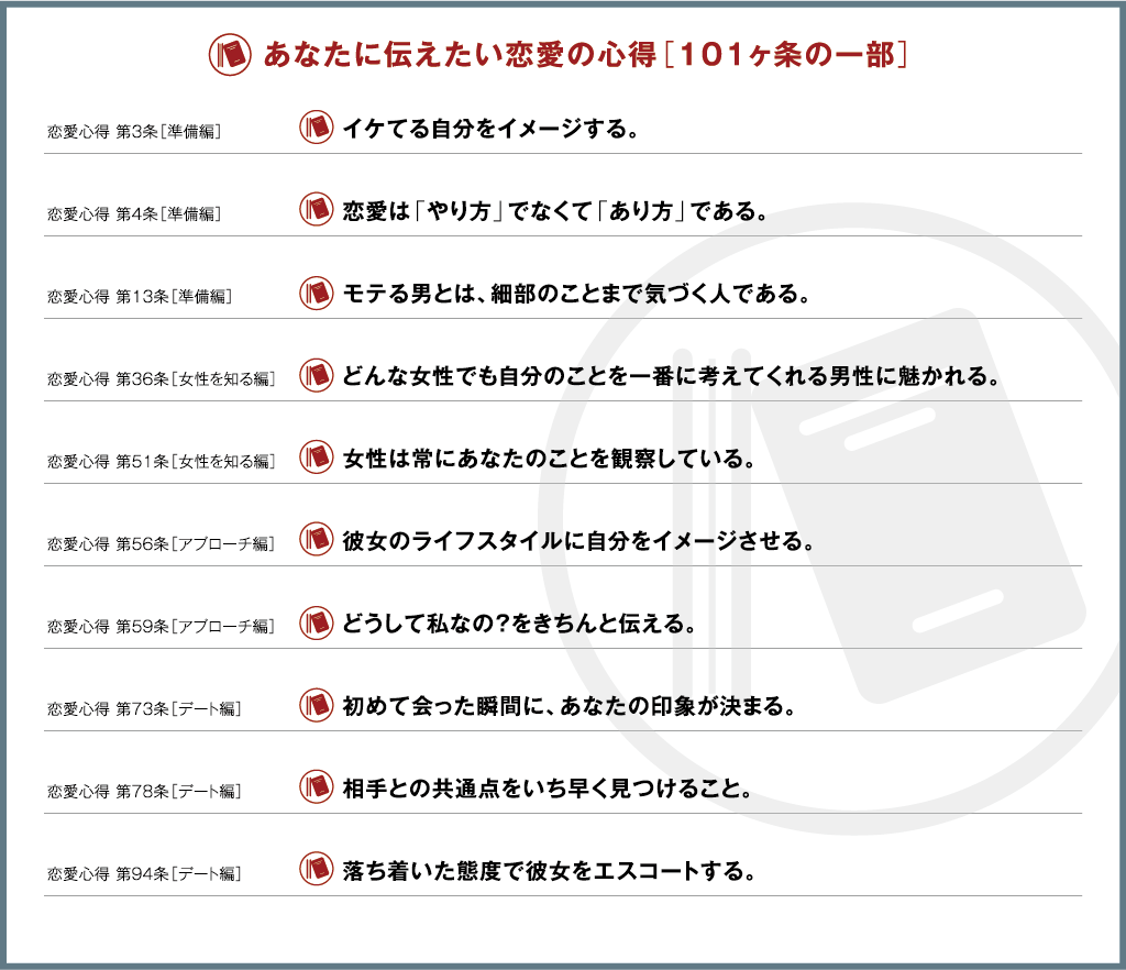 TOP_i3